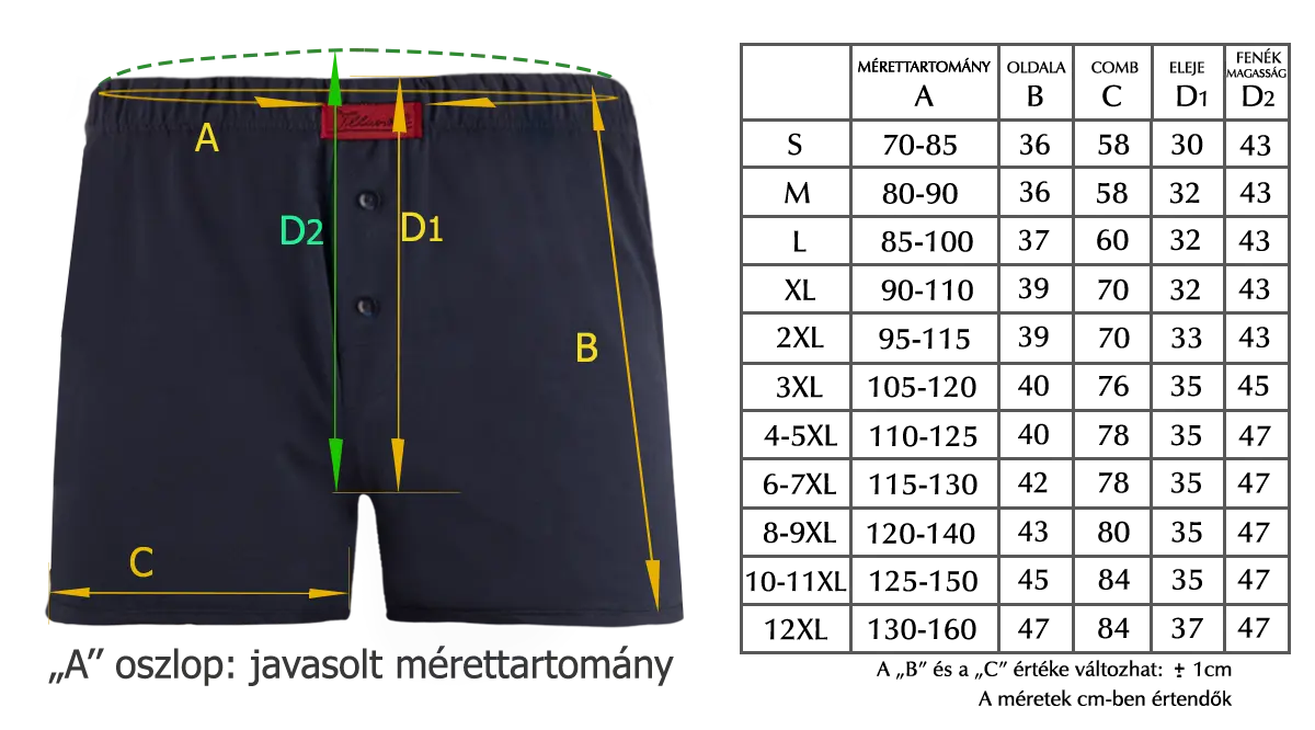 Hagyományos bőszárú pamut boxeralsó, alsógatya méretezése